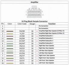 Eb389 2013 13 harley dav. Dodge Journey Radio Wiring Diagram Home Wiring Diagrams Back