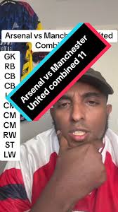 Bournemouth 2-3 Arsenal: Declan Rice's Dominance Shines