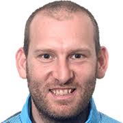 John Townson FM 2020 Profile, Reviews