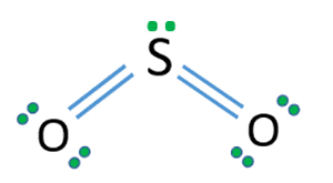 This important gas is the main product from the combustion of sulfur compounds and is of significant environmental concern. Preparation Of Sulfur Dioxide And Characteristics So2