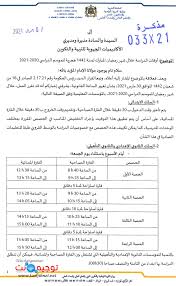 موعد رمضان في المغرب : Hq Ltntwns3avm