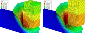 Finite element modeling the influence of edge roundness