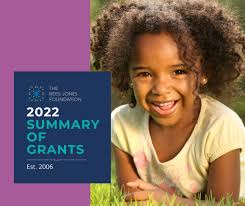 The Rees-Jones Foundation 2022 Annual Summary of Grants by  rees-jonesfoundation.org