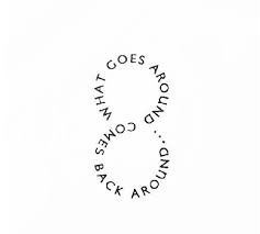 Full Circle Inspirational Tattoos Tiny Tattoos For Girls Word Drawings