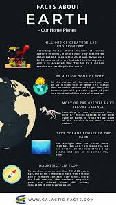 Surprisingly Down To Earth And Very Funny My Autobiography Pdf Facts About The Earth Interesting Earth Facts Which Will Make You Surprise In 2020 Facts About Earth Astronomy Facts Earth And Space Science