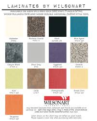 Wilsonart Laminate Color Chart Coloringwall Co