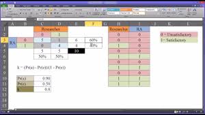 In this competition, judges agreed on 3 out of 5 scores. Calculating And Interpreting Cohen S Kappa In Excel Youtube