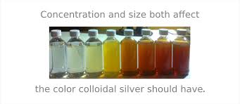 What Does Colloidal Mean Part 2 Health Benefits Of