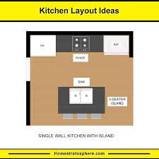 Check spelling or type a new query. 10 Kitchen Layouts 6 Dimension Diagrams 2021 Kitchen Layout Kitchen Layouts With Island Country Kitchen Designs