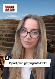 Fifo Permanent Room Decor