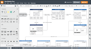 You can just pick up the mockup or template that fills your. Mockup Generator And Ui Designer Lucidchart