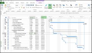 Translating Loe Activities From Primavera P6 To Microsoft