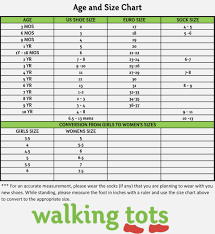 mens nike shirt size chart dreamworks