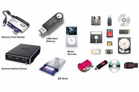Image result for Computer Storage Device