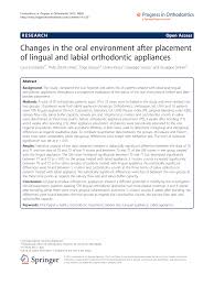 Pdf Changes In The Oral Environment After Placement Of