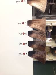 Matrix Color Sync Mocha Color Swatches In 2019 Matrix Hair