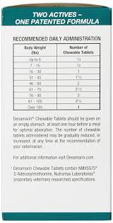 Buy Nutramax Denamarin Chewable Tablets 75 Count Online At