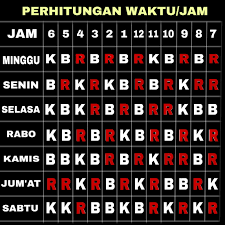 Primbon adalah sistem perhitungan atau ramalan terhadap segala persoalan kehidupan manusia, mengenai perilaku, watak, tata letak, arah, hari, dll. Bola Setan Cap Jeki Gono125