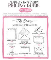 Illustrated Pricing Guide For Custom Wedding Invitations Wedding Invitation Prices New Design Di 2021