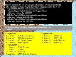 Tunas hijau mengawalinya dengan bersama peserta pembinaan mengadakan observasi. Pelaksanaan Program Adiwiyata Tahun Ppt Download