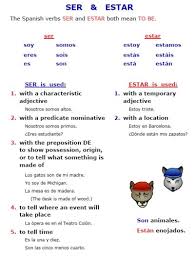 Free Ser Estar And Adjectives Worksheets Spanish Adjectives Spanish Verbs Learning Spanish