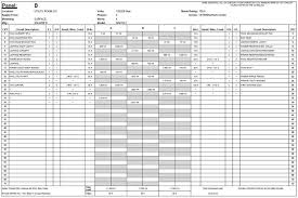 Electrical panel legend template circuit schedule luxury. Electrical Northstar Engineering Technologies Ltd