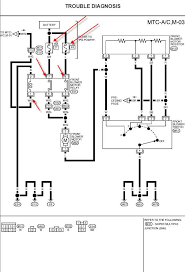 That's one reason why we need both. 2008 Nissan Pathfinder Wiring Diagram Wiring Diagram Evening