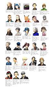 The “Official” Persona 4 Waifus Pros and Cons List : r/Megaten