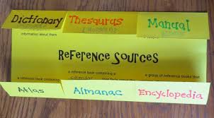 Sample grade 1 materials and properties worksheet. Reference Materials Mini Lesson Book Units Teacher