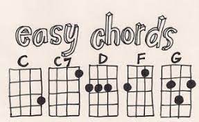 Paper Moon Super Easy Ukulele Songs Easy Ukulele Songs Ukulele Songs Ukulele