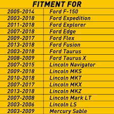 Image result for Light Ice Blue 2009 Edge