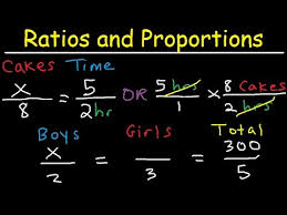 Which of problems 8 to 16 represent proportions and how do you know? Ratios And Proportions With Word Problems Youtube