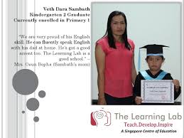 Use the sidebar to help you get going or jump right into some of the following key pages The Learning Lab Thelearninglabc Twitter