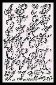 Pin By Sandy Garza On Tattoo Idea S Graffiti Lettering Fonts Tattoo Font Styles Tattoo Lettering