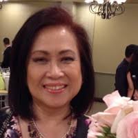 Nga Ly Email & Phone Number