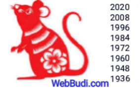 Urutannya adalah shio tikus, shio kerbau, shio macan, shio kelinci, shio naga, shio ular, shio kuda, shio kambing, shio monyet, shio ayam nah, bagaimana dengan shio yang diprediksi akan memiliki keberuntungan lebih di tahun ini? Ramalan Shio Tikus Terbaru Lengkap Di Tahun Kerbau Logam 2021 Webbudi Com