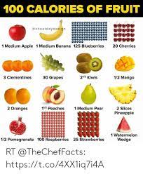 In a small peach weighing 2.8 oz there are 31 calories; 100 Calories Of Fruit Acheatdaydesigno 20 Cherries 1 Medium Apple 1 Medium Banana 125 Blueberries 212 Kiwis 12 Mango 30 Grapes 3 Clementines 2 Slices 1 Medium Pear 1 Peaches 2 Oranges