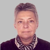 2500+ "Madge" profiles