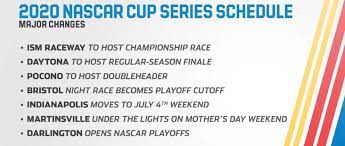 July 4 nascar cup series race at road america (2:30 p.m. Official New 2020 Schedule Megathread Nascar