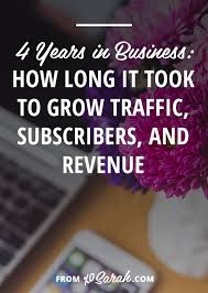 4 Years In Business How Long It Took To Grow Traffic Subscribers And Revenue Xo Sarah Blogging Tips Business Blog Blog Traffic