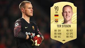 Kalvin phillips' 2k rating weekly movement. Ter Stegen Vor Neuer Die Besten Fifa 21 Torhuter