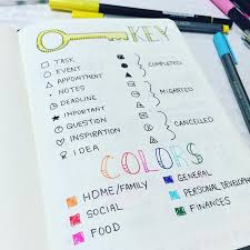 Resultado de imagen para bullet journal key