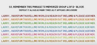 6 Cool Ways To Learn Periodic Table Vnaya Com