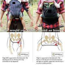 Babybjorn claims this carrier works just as well for a newborn as for a three year old, but our testing revealed otherwise. Why I D Never Put My Baby In A Baby Bjorn Carrier Megganmamma S Blog