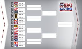 Join the #nhlbracket challenge presented by @olive. Best Nhl Team Of All Time Brackets