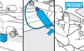 Diagram showing a scan tool connected to a car's OBD-II port, illustrating the ABS brake bleeding process.