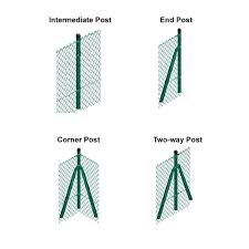 Green Pvc Coated Chain Link Fencing 180cm 6ft High