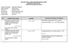 Soal uas bahasa arab ma kelas x xi xii kunci jawaban soal usbn bahasa arab mts 2019 doc guru ilmu sosial soal dan kunci jawaban latihan un unbk usbn 2019 2020 bahasa kisi kisi uas arab kelas 9 2013 2014 kunci jawaban lks bahasa arab kelas 8 guru ilmu sosial hot sale buku siswa bahasa arab kelas 12 k13 kemenag shopee. Kisi Kisi Soal Bahasa Arab Kls Mts 2018 Jawabanku Id