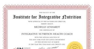 Brazil competed at the 2011 pan american games in guadalajara, mexico from october 14 to 30, 2011. Michelle Lenhardt Health And Wellness Coach Holistic Nutrition Specialist Michelle Lenhardt Fitness Performance Linkedin