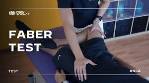 Image result for FABER Test